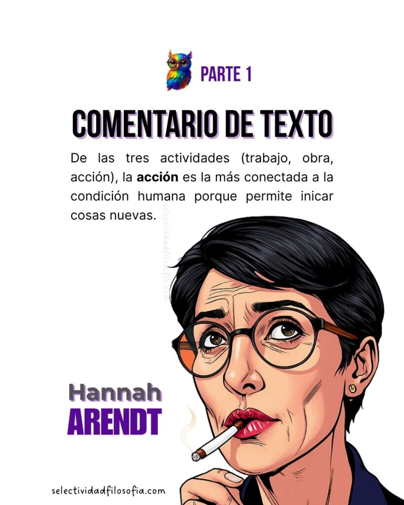 PAU 2025 FILOSOFIA EN ISLAS BALEARES, parte 1 comentario de texto de Hannah Arendt