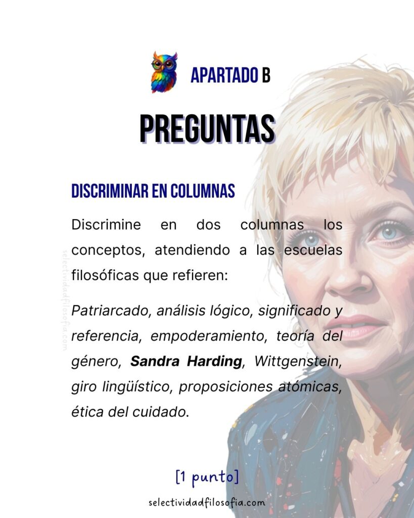 PAU 2025 FILOSOFÍA ARAGÓN, apartado de discriminación de teorías en columnas con autoras como Sandra HArding y Ludwing Wittgenstein.