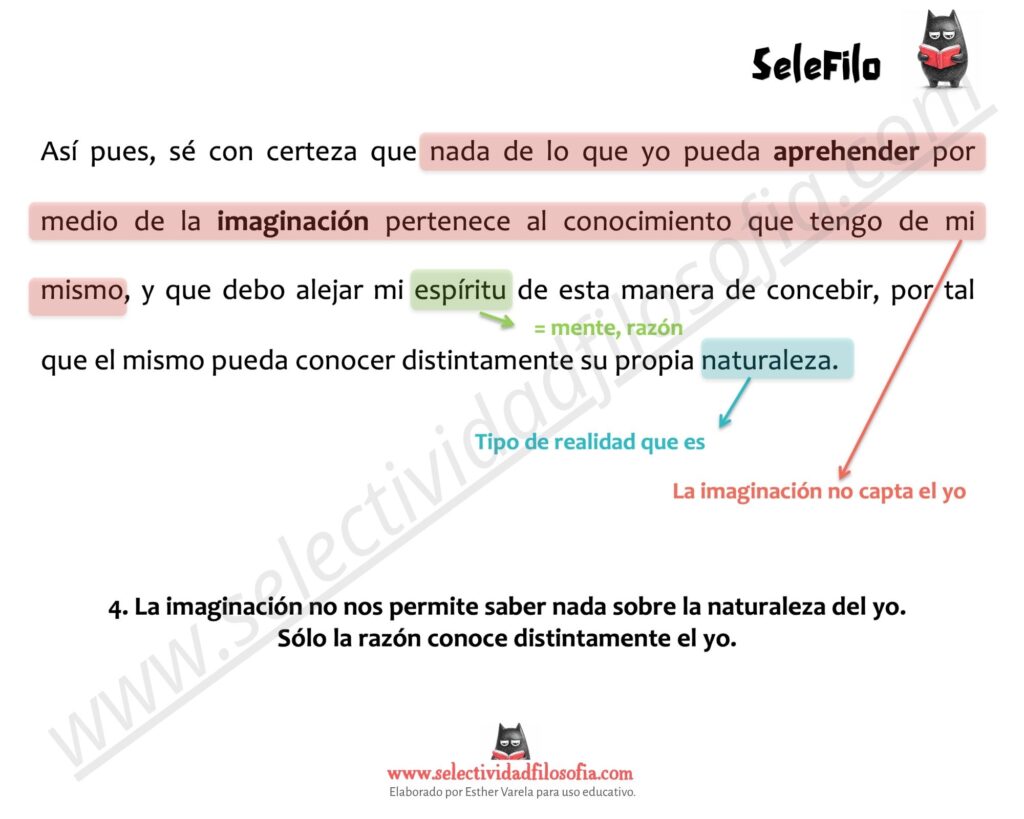 Fragmento del comentario de texto de Descartes donde se explica que la imaginación no permite conocer la naturaleza del yo y que solo la razón lo conoce