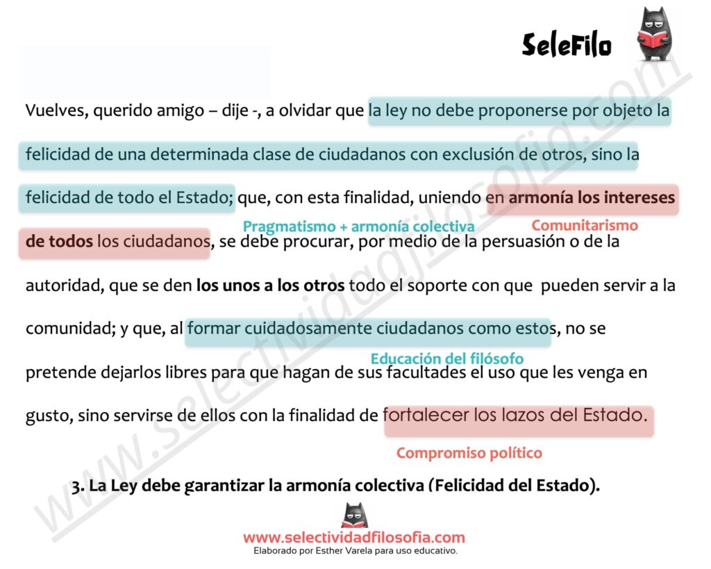 Fragmento de texto de Platón sobre la función de la ley y la armonía colectiva en el Estado, explicado visualmente.