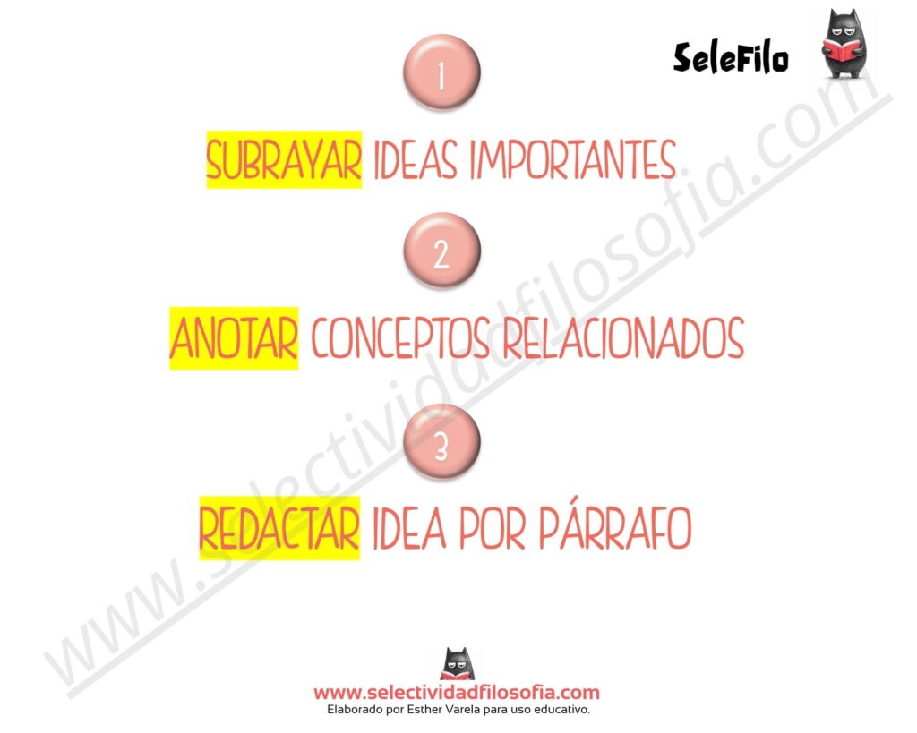 Pasos para hacer un comentario de texto de filosofía en la PAU: subrayar, anotar y redactar