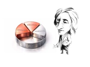 Ilustración Locke de Nacho García junto a ilustración que representa la división de poderes de Locke, por SeleFilo