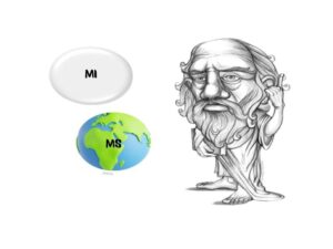 Ilustración de Platón de Nacho García Benavente junto a ilustración de dos Mundos de SeleFilo