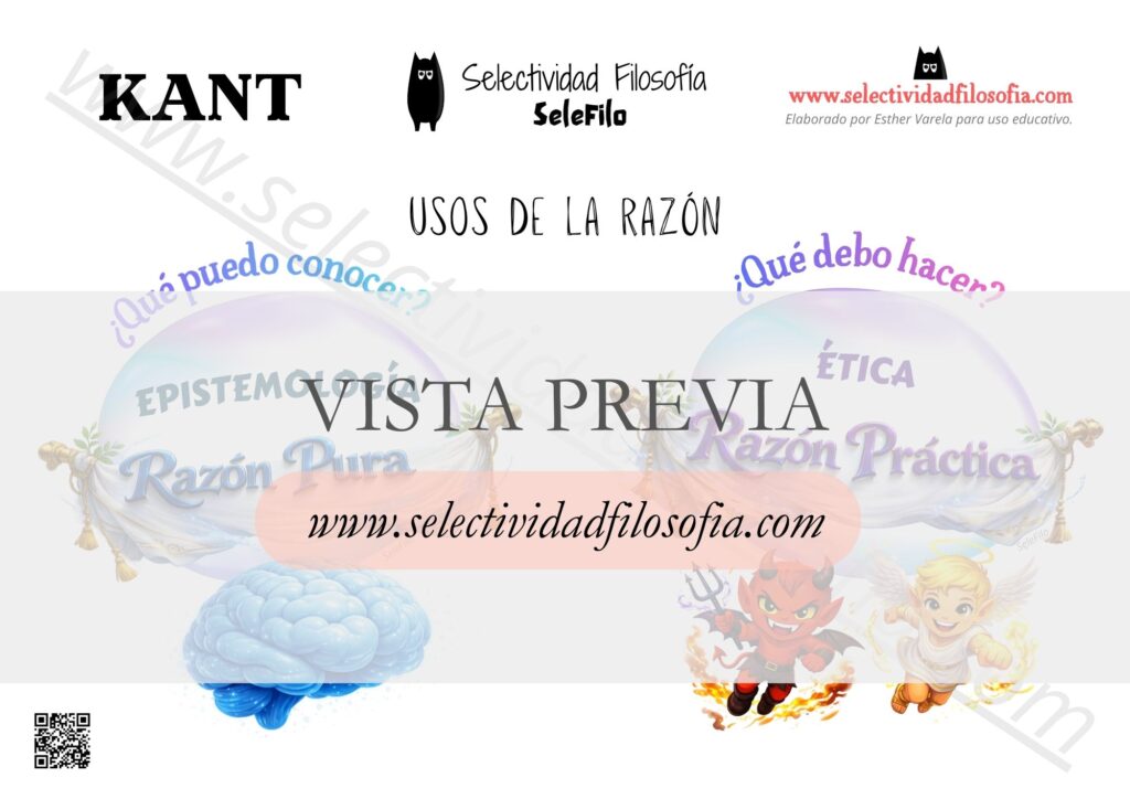 
Vista previa de Esquema Visual de Kant para preparar las PAU de Filosofía. Descargable en botón inferior. Elaborado por Esther Varela - SeleFilo.Vista previa Esquema Visual del filósofo Kant que muestra conceptos ilustrados para que sean fácilmente memorizados. Descargable en botón inferior. El diseño, conceptualización y elaboración de este Material Educativo es de Material educativo es de Esther Varela para su blog SeleFilo.