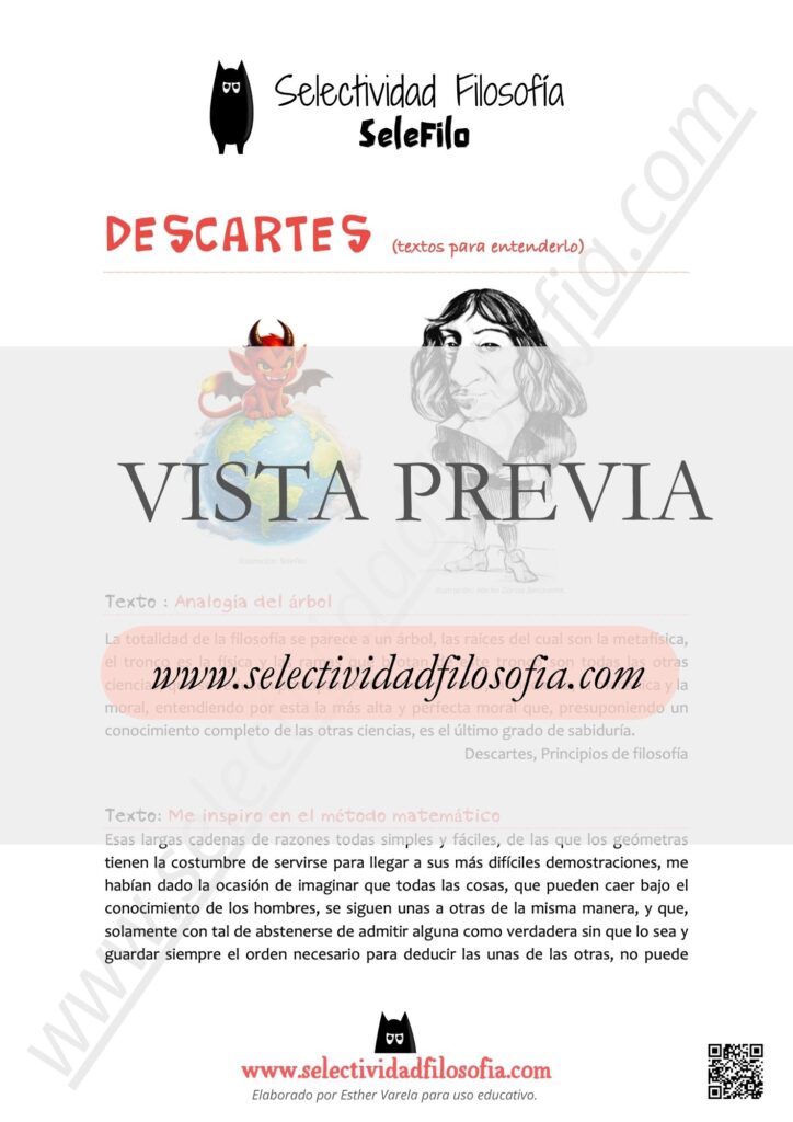 Vista previa de ficha de Batería de textos del filósofo Descartes, con idea resumen de cada uno de ellos, para los exámenes PAU y PCE de Filosofía. Descargable en botón inferior. De Esther Varela, SeleFilo.